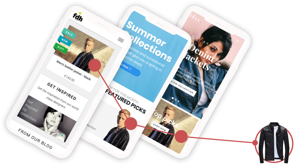 Shopit multiple sites Shopit multi site ecommerce