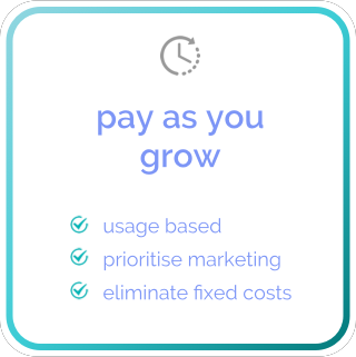 shopit pay as you grow shopit pay as you grow