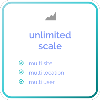 shopit unlimited scale