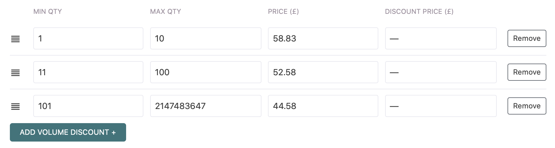 volume discounts table